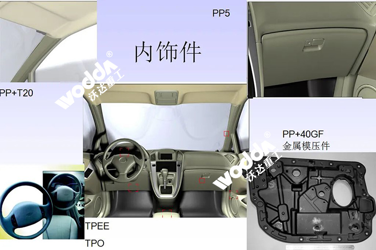 玻璃鋼複合材料液壓機在汽車上的應用 玻璃鋼複合材料液壓機在汽車上的應用